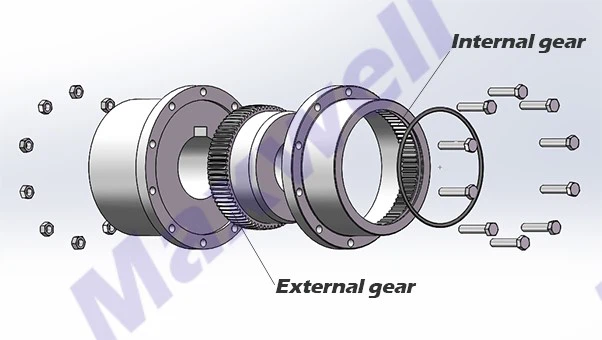 gearbox coupling parts gearbox coupling parts